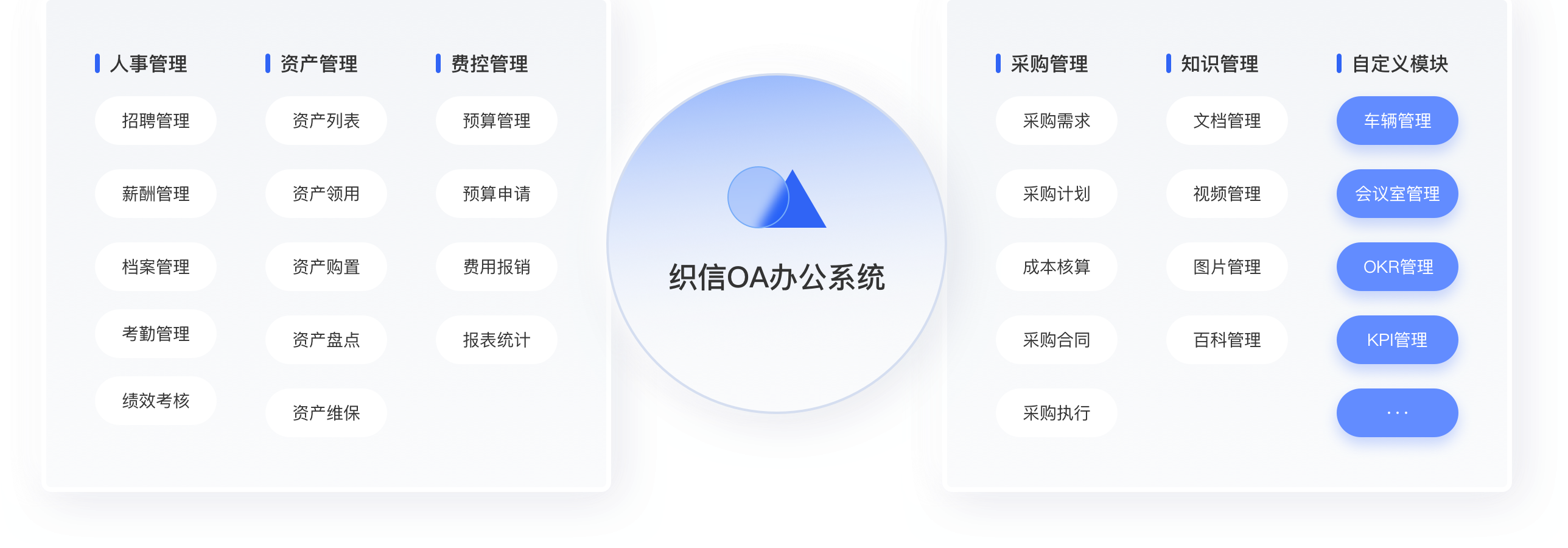 智慧办公