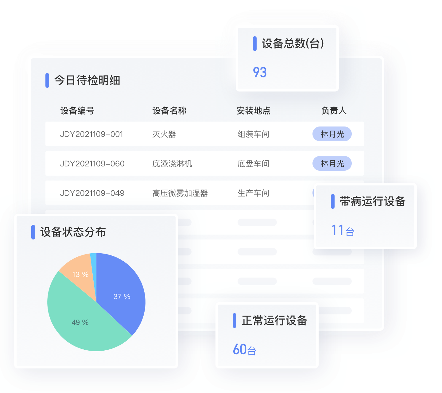 设备管理