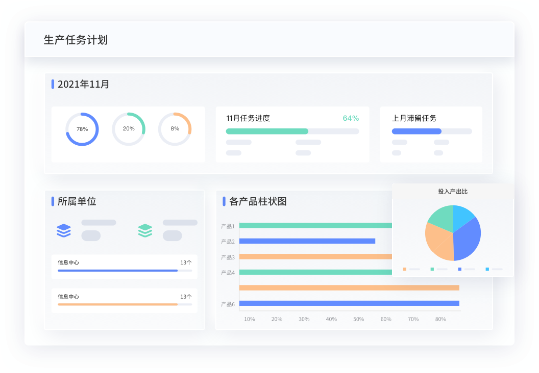 生产任务计划